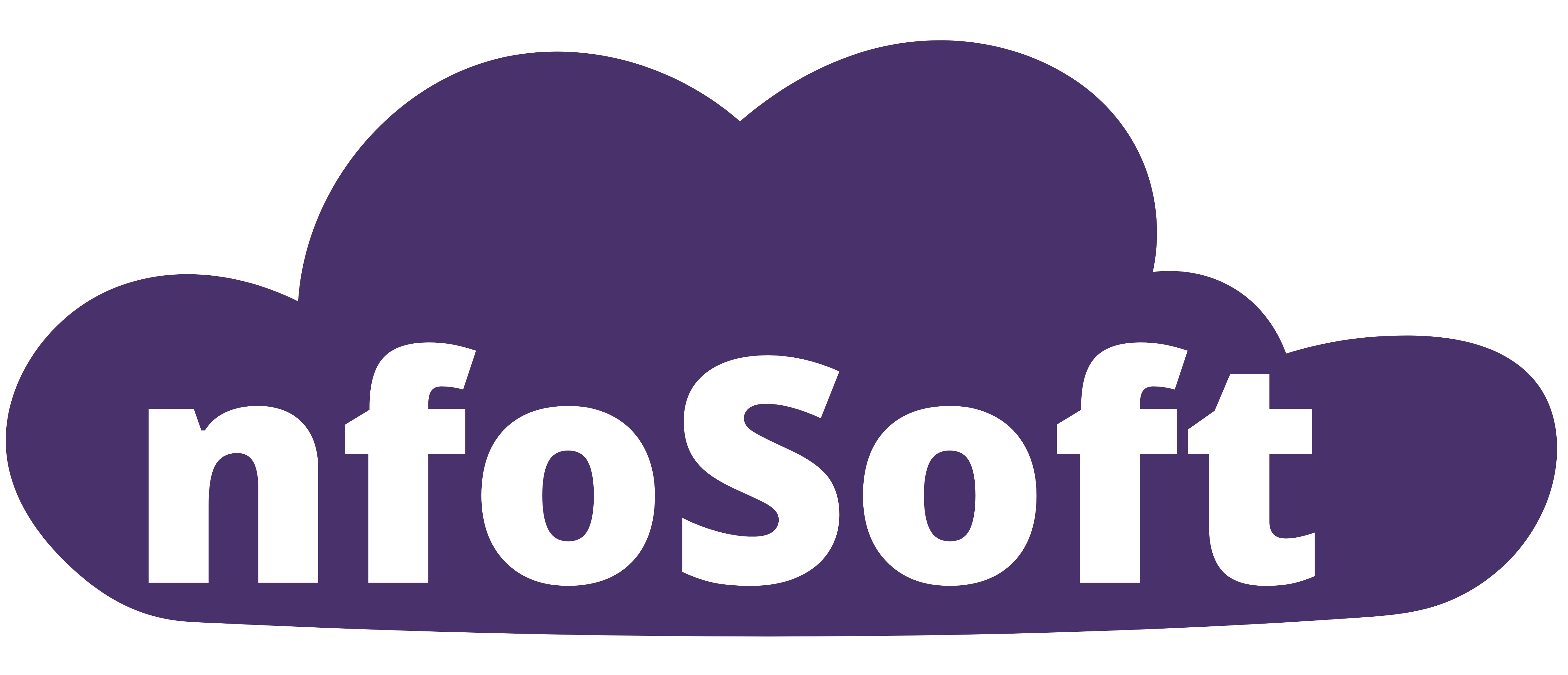 nfoSoft Innovations Pvt Ltd